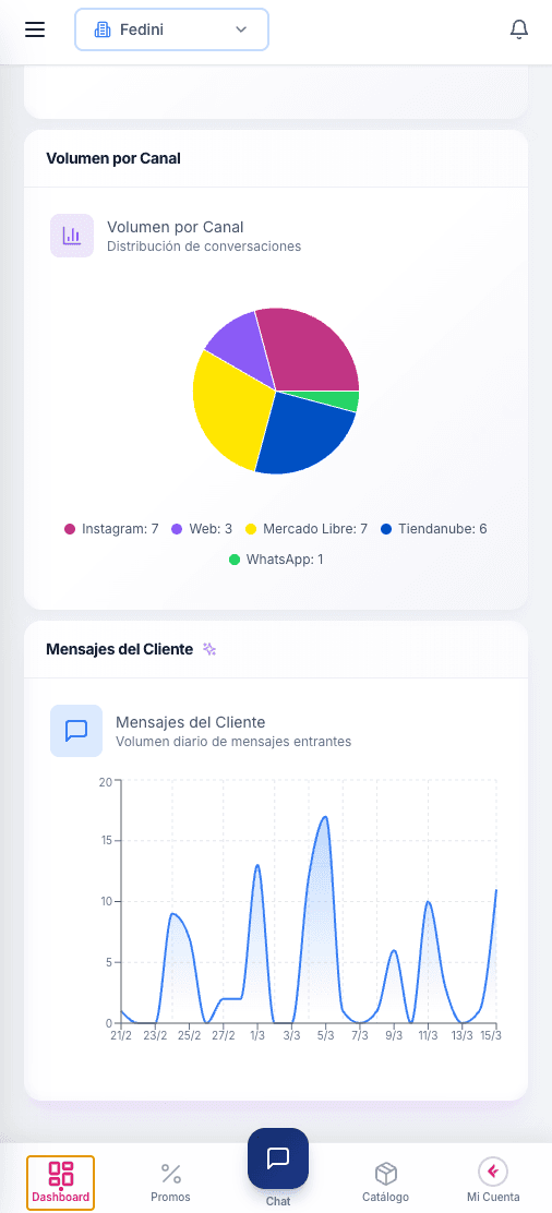App Móvil Dini IA